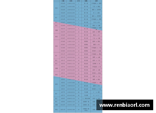 CHBL篮球联赛球员排名：全面分析与关键趋势